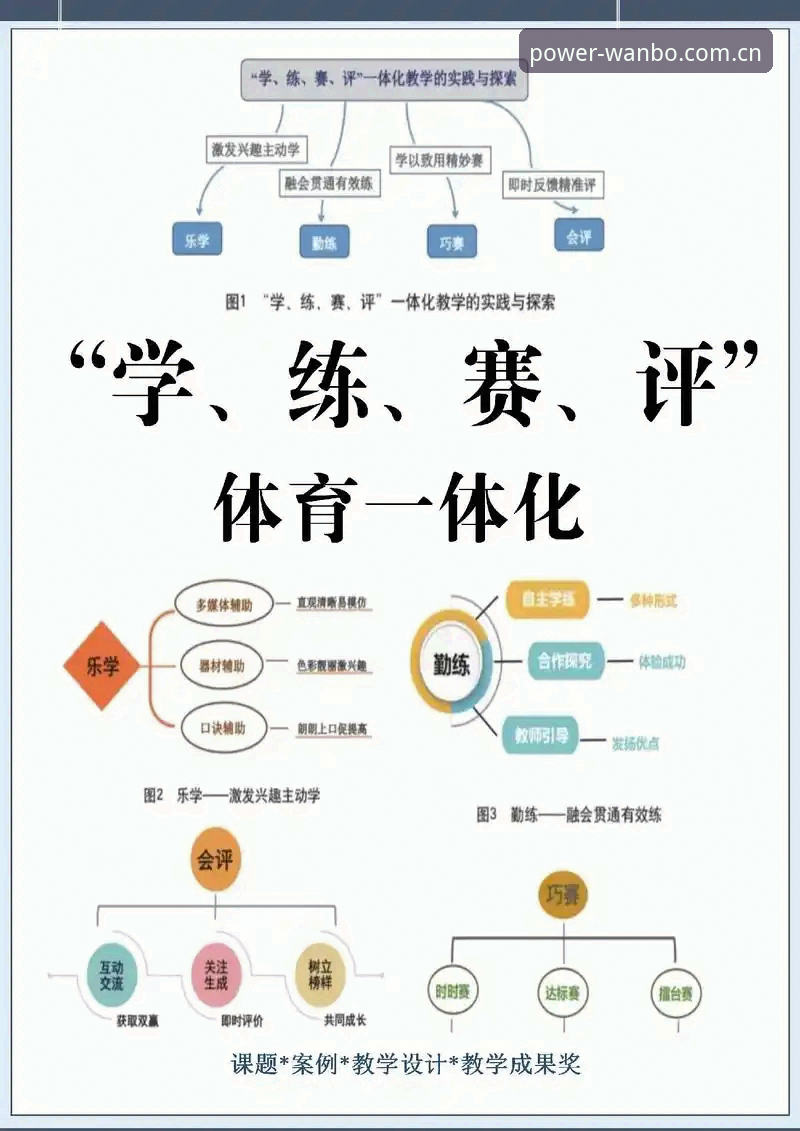 玩转万搏体育平台的五个实用技巧与心得分享