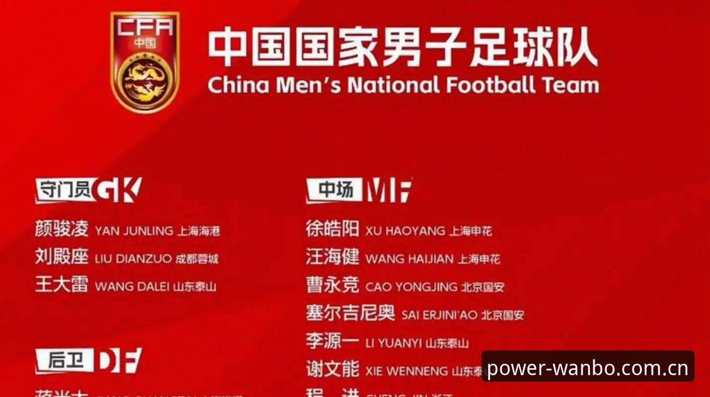 中国足协第三批禁足名单详解：行业清理与体育娱乐的反思