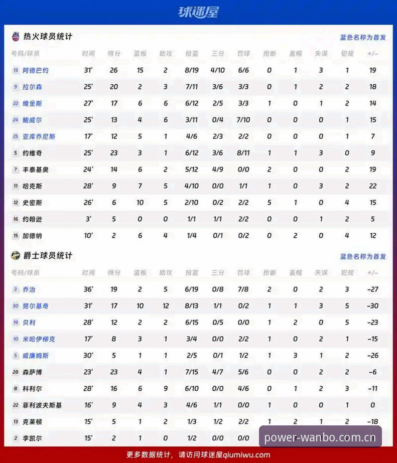 德比大战在即：万搏体育用户必备的都灵vs尤文图斯观赛指南与实用分析