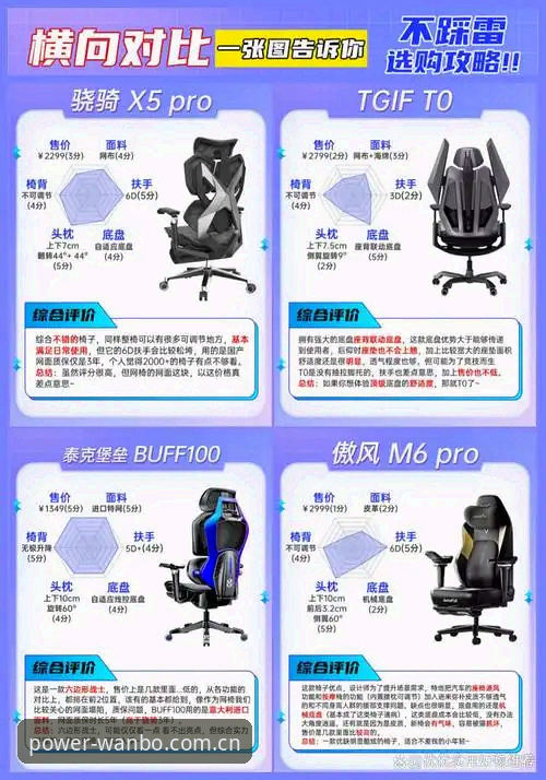 万搏体育体验 vs 传统体育娱乐：新手如何选择更适合自己的平台？