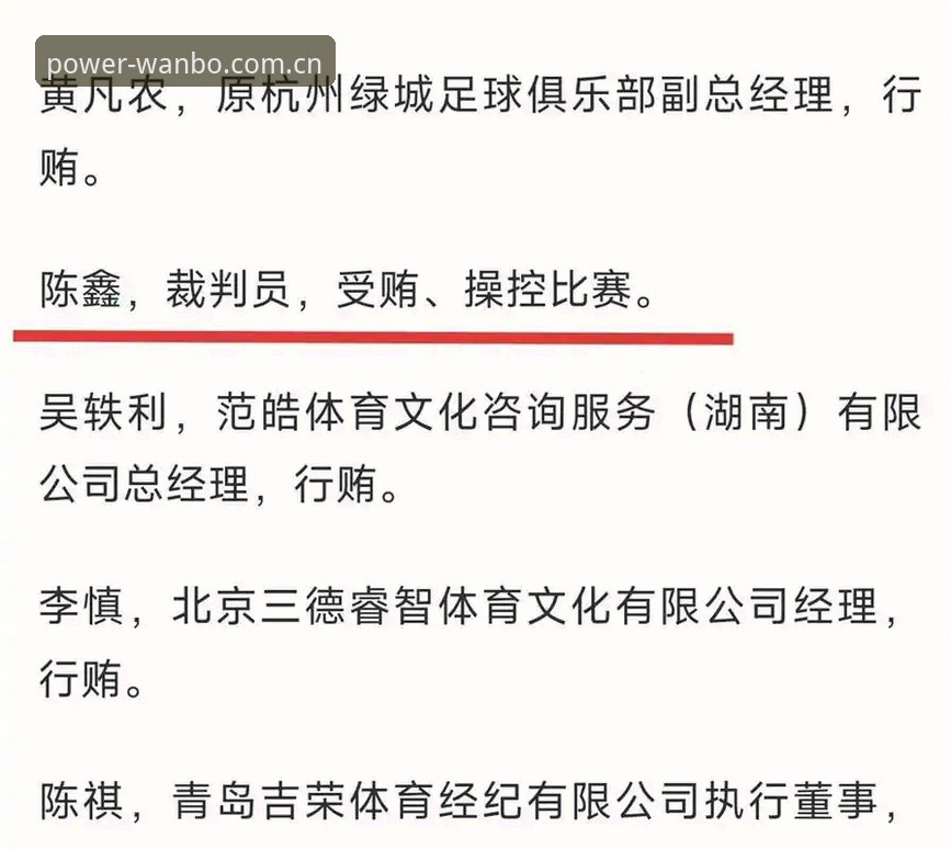 中国足协第三批禁足名单详解：行业清理与体育娱乐的反思