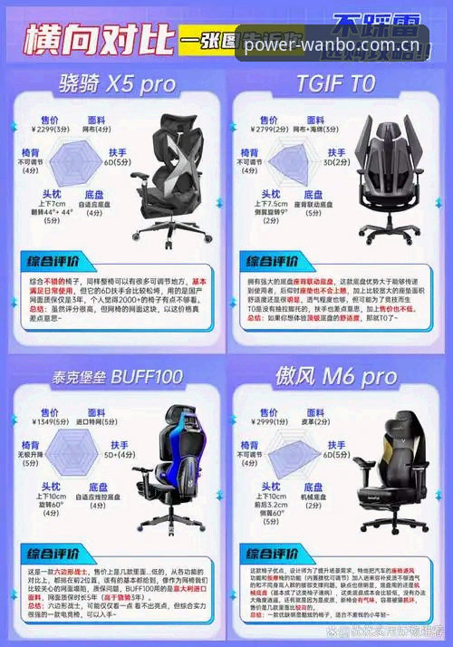 万搏最新版本评测 万搏体育平台版本更新评测实用指南:从安装到体验的全流程解析